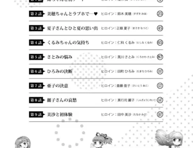 doukyuusei-remake-comic-4